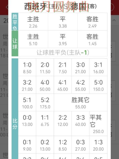 世界杯买球官网赔率变化怎么看更合理技巧总结 世界杯买球官网赔率变化怎么看更合理技巧总结
